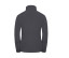 LADIES' BIONIC SOFTSHELL JACKET
